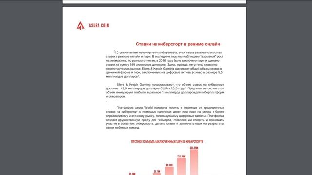 Asura Coin ICO обзор | глобальная игровая экосистема смотреть онлайн