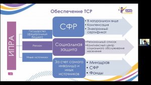 Права и социальные гарантии инвалидов и детей-инвалидов