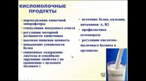 Амарантовый Хлеб. Рецепт Здоровья