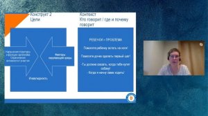 Екатерина Клочкова: «Церебральный паралич как зеркало российской реабилитации»