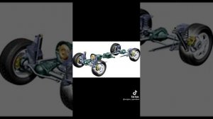 Передние и задние мосты автомобиля