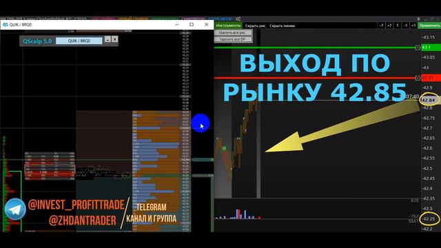 Купил нефть по матрице из канала @invest_profittrade. Выжидал вход весь день. 2 июля.