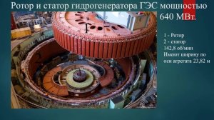 Получение электрической энергии переменного тока