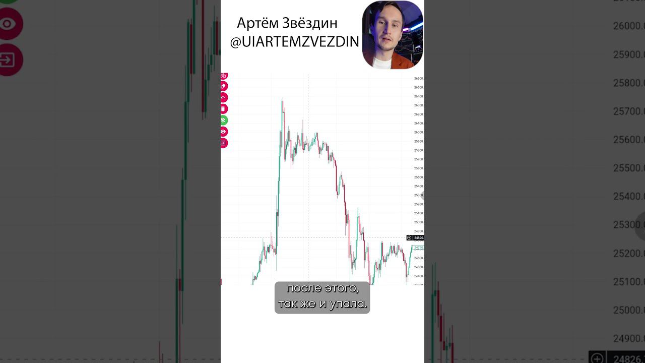 На крипте занимаются разгоном монеты