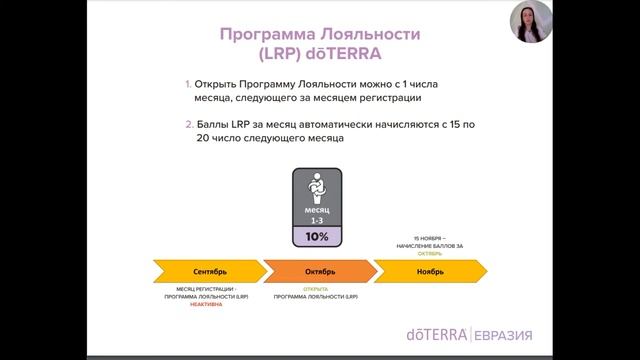 Инструкция по ЛРП программе doTERRA смотреть онлайн