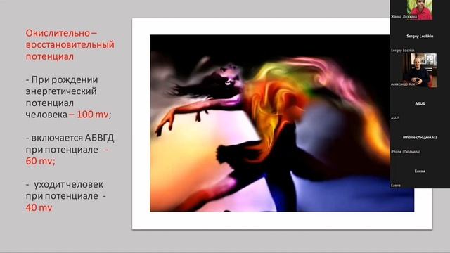 Ложкина Жанна. Презентация здоровья, Коралловый клуб смотреть онлайн