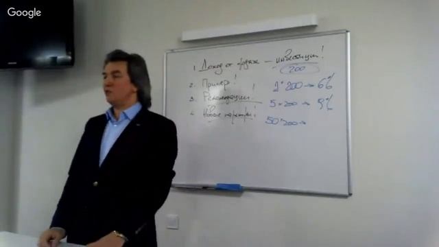 Школа для новичка от Муратова Шамиля и Шабалевой Марины, Тема: 100% Потребитель смотреть онлайн