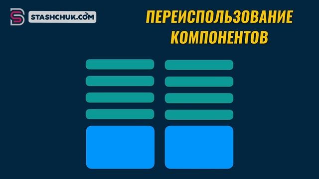 React  - Курс по React для Начинающих
