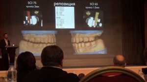 5 Поволжский конгресс  дисфункция ВНЧС