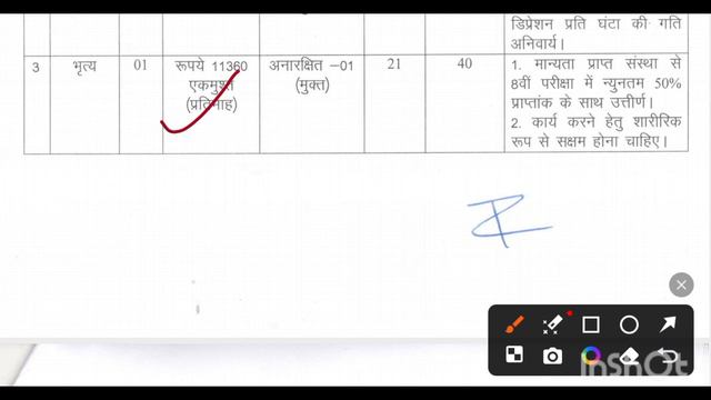 छ.ग. के 9 जिला में 7 विभागों में 10 नयी भर्ती विज्ञापन जारी 2024 | Cg Govt Job Vacancy 2024 | Cg Jo