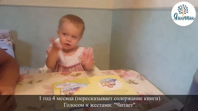 влияние ЖЯ  у слабослышащих детей и развитие речи.