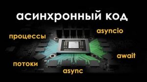 Асинхронность, многопоточность, многопроцессность в python _ Библиотека asyncio и асинхр