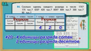 Задание 84 страница 23 – Учебник Математика Моро 4 класс Часть 1