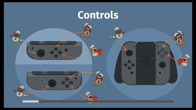 Overcooked PART 2 | TEAMWORK! | Nintendo Switch Gameplay смотреть онлайн