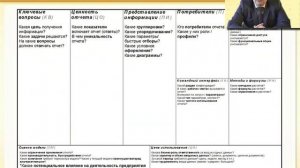 мониторинг целевых показателей, наборы отчетов, мобильный монитор ERP