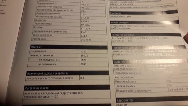 ЗИЛ-4331 , ОДАЗ-47093 , Автолегенды Грузовики, номер 36 , Deagostini , 1/43. смотреть онлайн