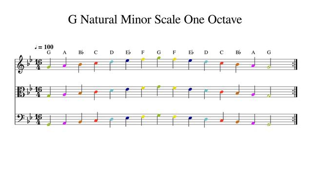 G Natural Minor Scale One Octave at 100bpm Backing Track Color смотреть онлайн