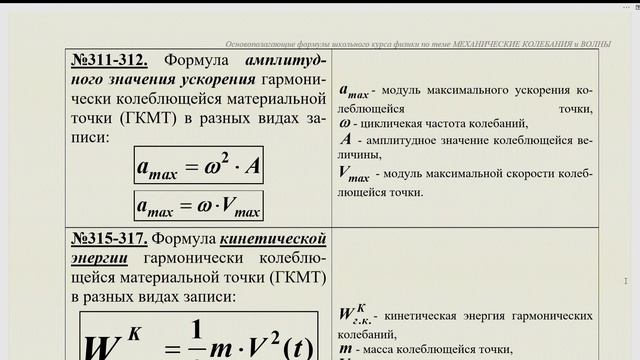 9. ФОРМУЛЬНИК АБИТУРИЕНТА, Механические колебания и волны смотреть онлайн