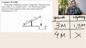 На рисунке изображён колодец с «журавлём». Короткое плечо имеет длину 3 м, а длинное плечо — 4 м.