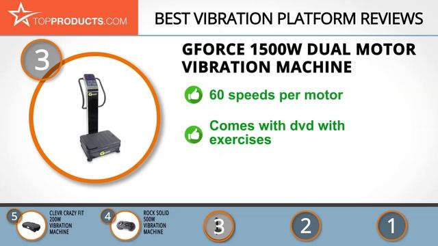 Best Vibration Platform Reviews  – How to Choose the Best Vibration Platform смотреть онлайн