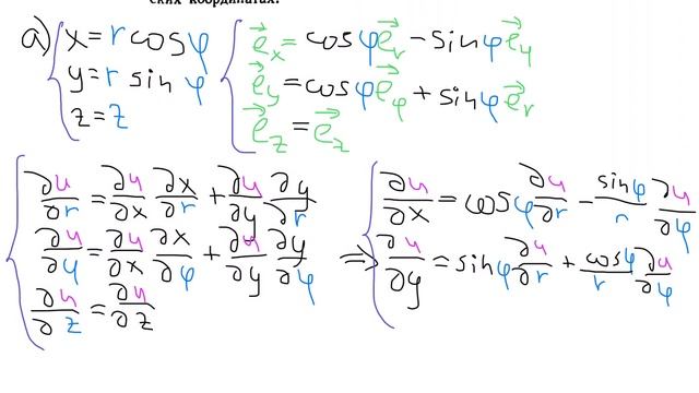 Демидович №4415.1а: градиент в цилиндрических координатах смотреть онлайн