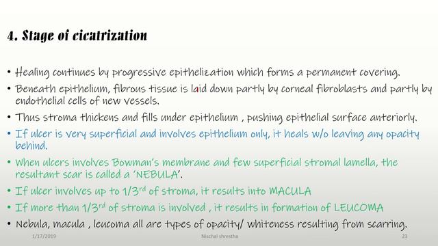 Bacterial Corneal Ulcer- Ophthalmology смотреть онлайн