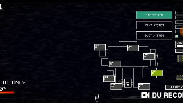 играем во фнаф