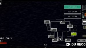 играем во фнаф