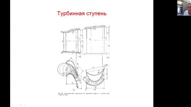 Геометрические характеристики турбинных решёток