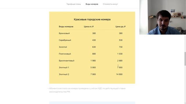 Яндекс Телефония - Виртуальная АТС поможет справиться с потоком звонков и организовать работу коман
