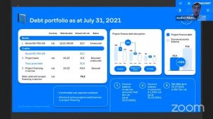 SAMOLET GROUP / Sova Capital Small-Mid Cap Conference 2021