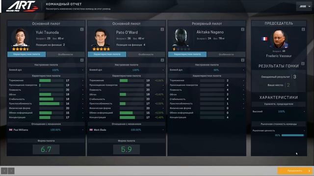 Motorsport Manager Mod F1 Manager 2021 № 40. Лучшие детали у Пэто(эксперимент) смотреть онлайн