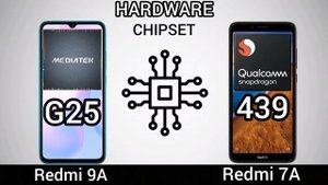 Xiaomi Redmi 9A VS Xiaomi Redmi 7A