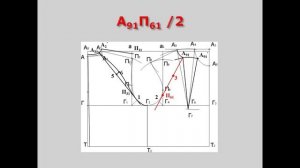 Построение рукавов покроя реглан. АГКНТ