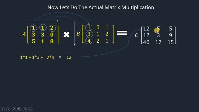 Matrix Multiplication In C |  C Programming for Matrix Multiplication | C Programming In Nepali