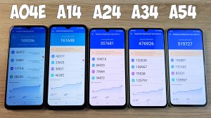 SAMSUNG GALAXY A04E, A14, A24, A34, A54 - ANTUTU TEST! КТО САМЫЙ МОЩНЫЙ?