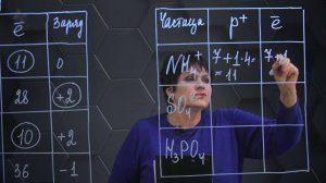 202. Строение атома. Практическая часть. 10 класс.
