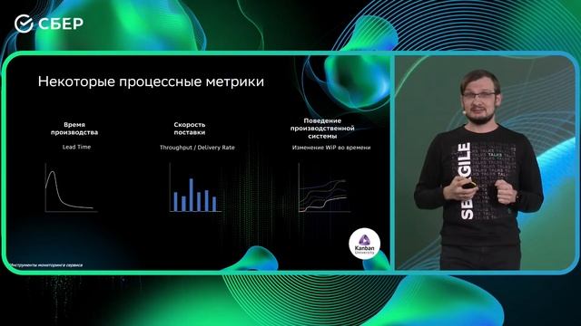 Инструменты мониторинга при использовании Канбан метода смотреть онлайн