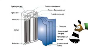 балансировка литий ионных аккумуляторов