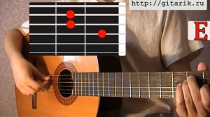 Петлюра - Алешка аккорды, как играть на гитаре