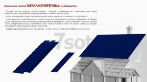 Монтаж металлочерепицы, все доборные, технология укладки и расчет!