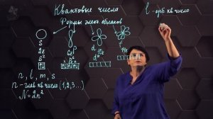 Квантовые числа. 1 часть. 10 класс.