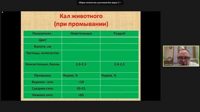 Лекция 