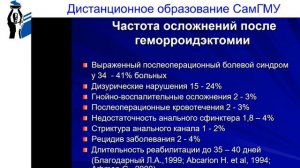 Лекция геморрой 5 курс весен  семестр А В Журавлёв