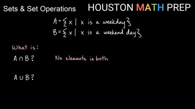 Sets & Set Operations (Introduction) смотреть онлайн