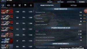 WoT Blitz обновление 3.6.1. и крутой статист. Танк за 400-450к свободного опыта?