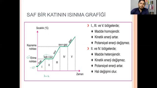 MADDENİN HALLERİ (GAZLAR) смотреть онлайн