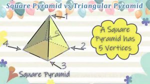 СУПЕР МАТ (Square & Triangular Pyramids)