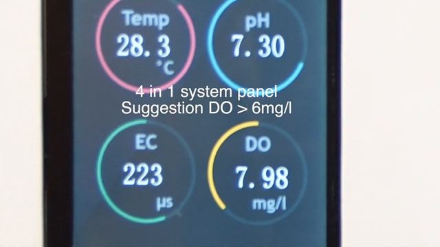 AQ-8310#1 pH EC DO Temp 4 in1 monitor device смотреть онлайн