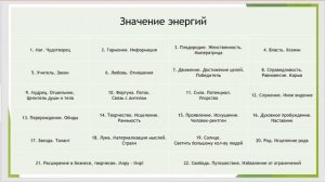 Матрица судьбы обучение бесплатно 1 урок. Расчёт личного квадрата. Характер. Значения 22 кода судьб